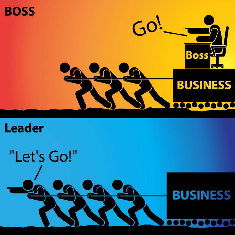 Leader e falsi leader