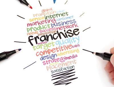 Franchising, vantaggi per una Start Up